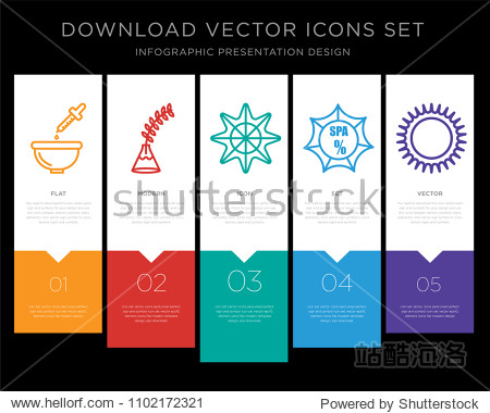 5 vector icons such as relaxation bath fern plant