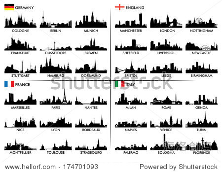 城市天际线的欧洲国家-建筑物\/地标,符号\/标志