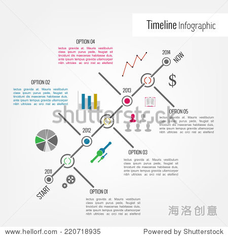 timeline,timeline翻译中文