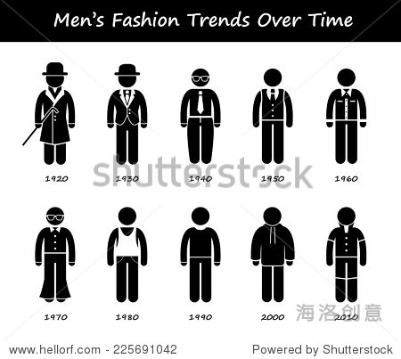 男人时尚潮流时间表衣服穿风格进化棒图象形图