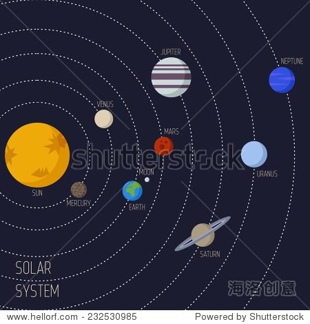 星际空间矢量插图的太阳能系统。行星在轨道上。-教育,科学-海洛创意正版图片,视频,音乐素材交易平台-Shutterstock中国独家合作伙伴-站酷旗下品牌