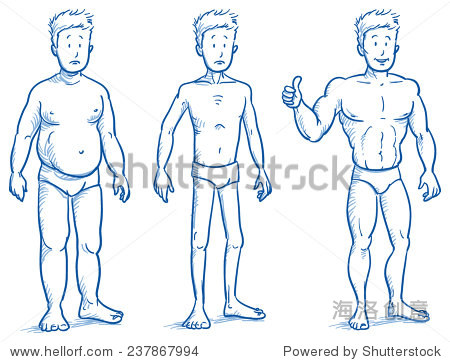男人不同的三个,胖,瘦,肌肉发达。健身房训练减减肥薯片图片