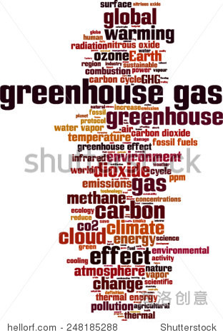 greenhouse gas word cloud concept. vector illustration