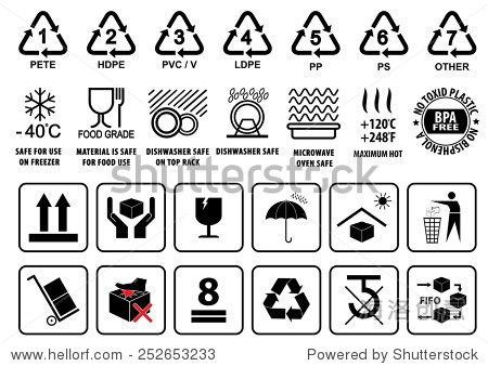 塑料回收标志,餐具标志和包装或硬纸板符号说