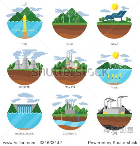 generation energy types. power plant icons vector