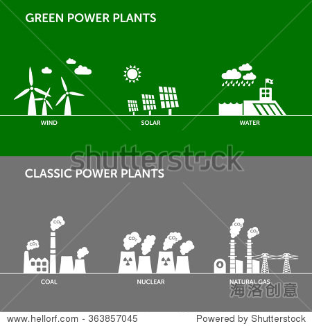 energy industry sustainable development and ecology concept.