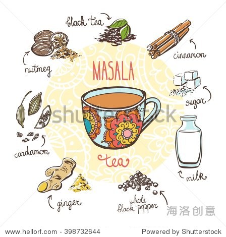 vector illustration with traditional indian hot drink masala tea