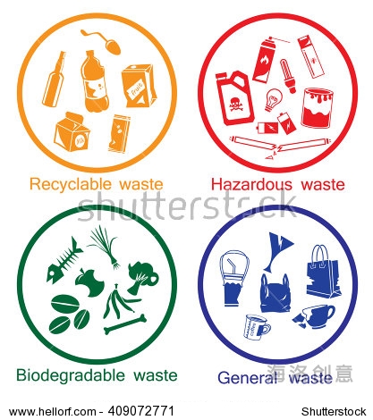 colorful waste types icon set, recyclable, hazardous