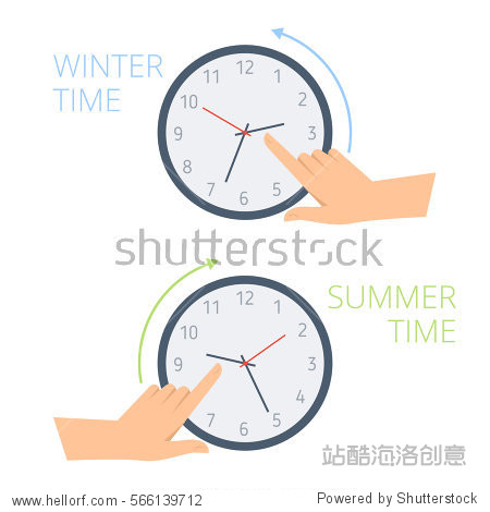 the hand change time on the watch to wintertime and summertime.
