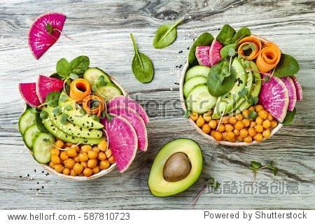 detox buddha bowl recipe with avocado carrots spinach chickpeas