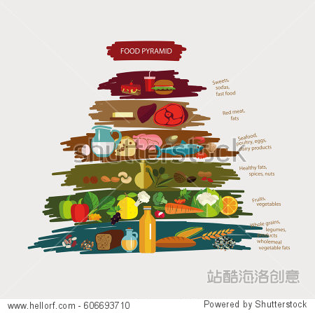 bread butter vegetables and fruits fish. colored products.