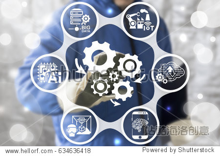 automation modernization business internet manufacturing.