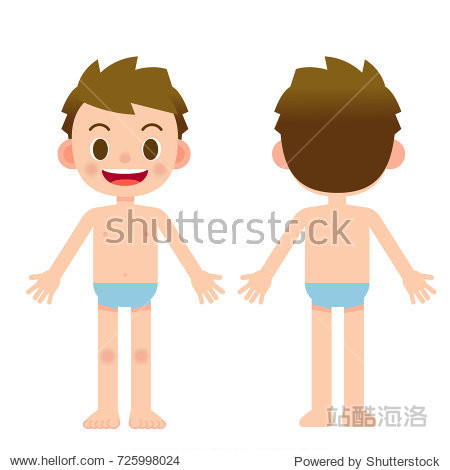 vector cute kid girl character showing parts of the body