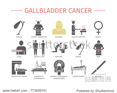 gallbladder cancer. symptoms treatment. flat icons set.