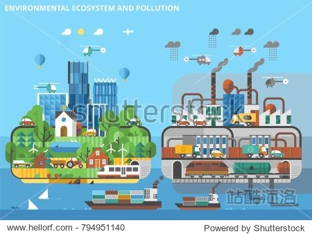 ecological ecosystem and pollution. the territory