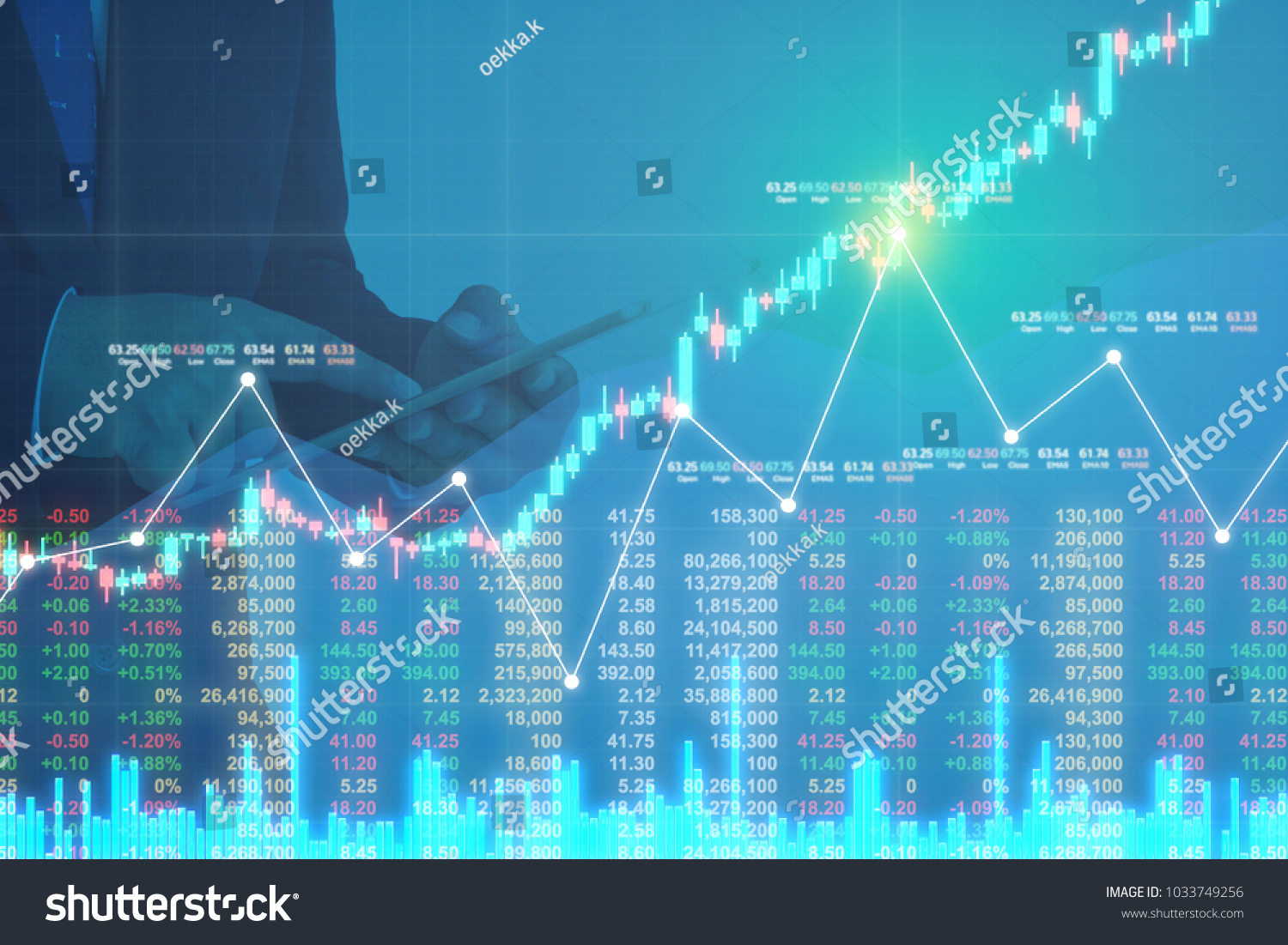 Businessman on digital stock market financial positive indicator background. Double exposure of growth graph futuristic chart currency. investor wall street technology. economic money exchange concept