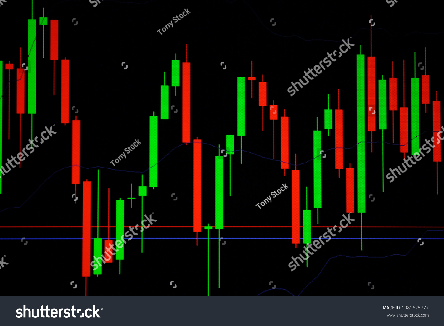 Candle stick graph chart with indicator showing bullish point or bearish point  up trend or down trend of price of stock market or stock exchange trading  investment and financial concept. thin focus.