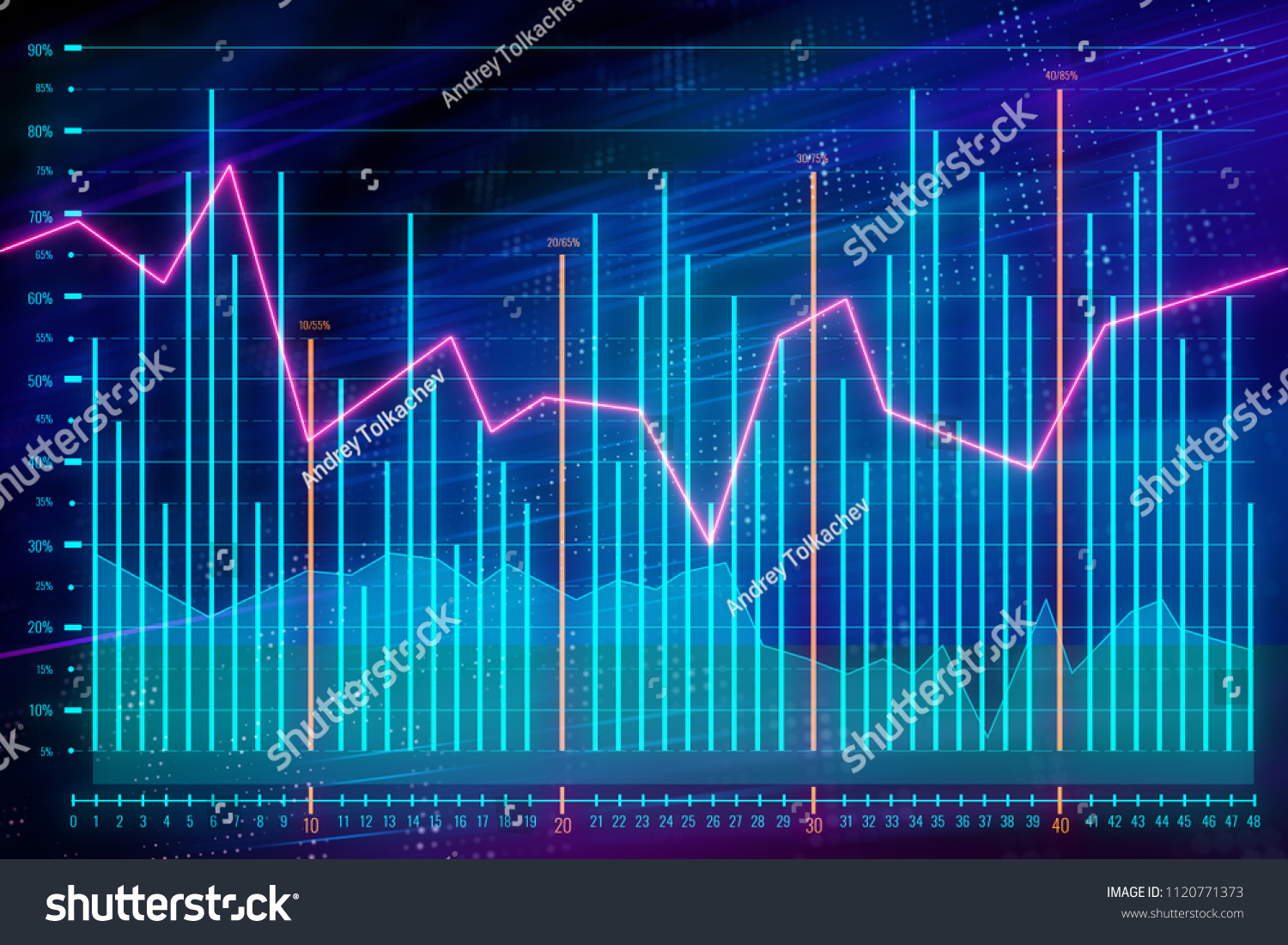 Creative forex chart background. Analysis and finance concept. 3D Rendering 