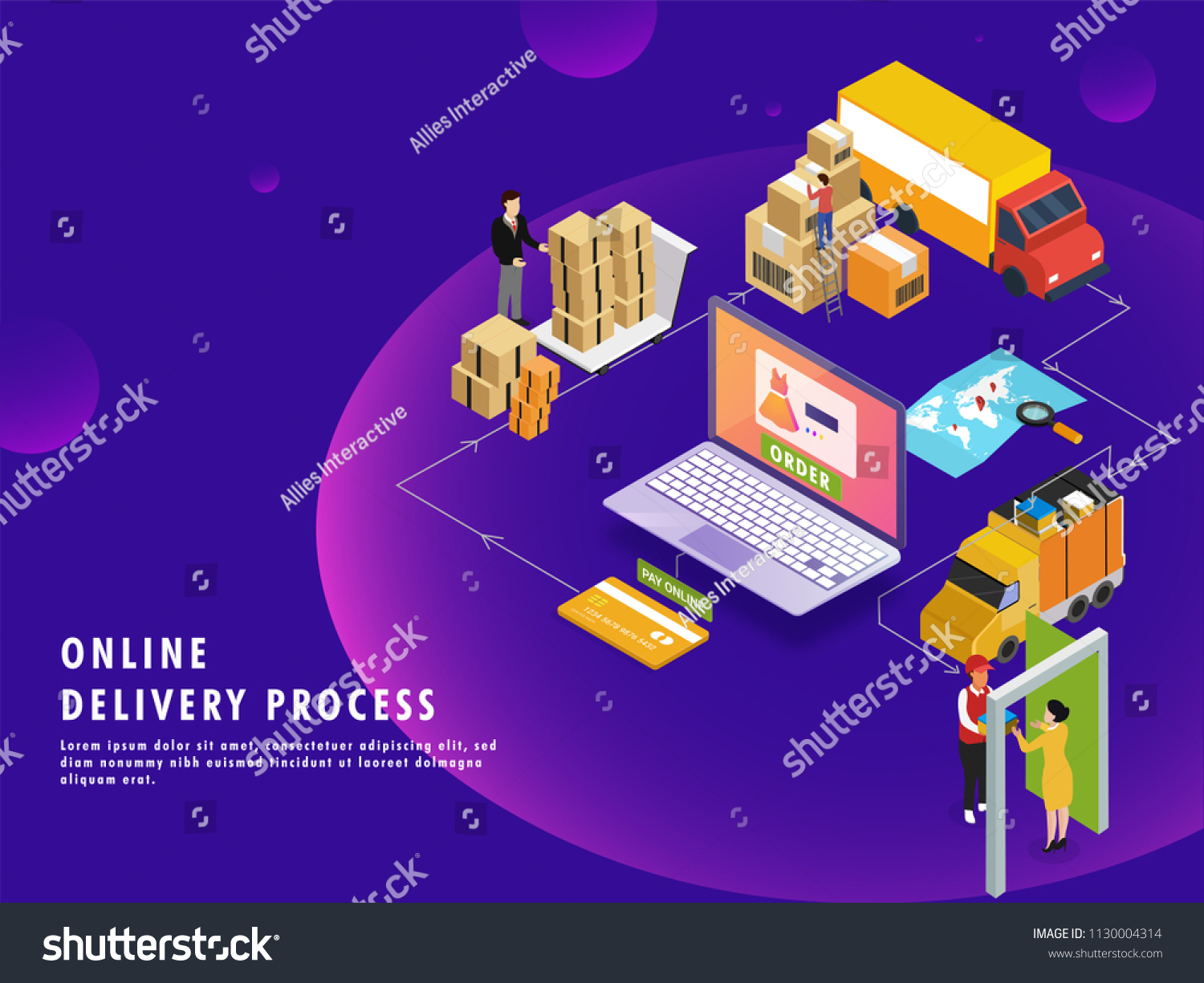 Online delivery process  isometric design with product order  packaging  shipping and courier boy delivering at destination point. Can be used for advertisement.