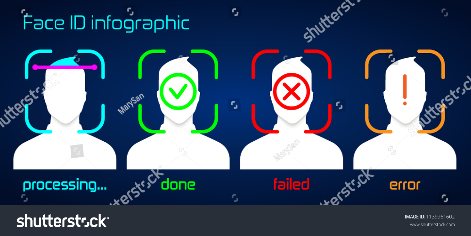 Face Recognition System Concept Human Face Scanning Blue Template Background.
