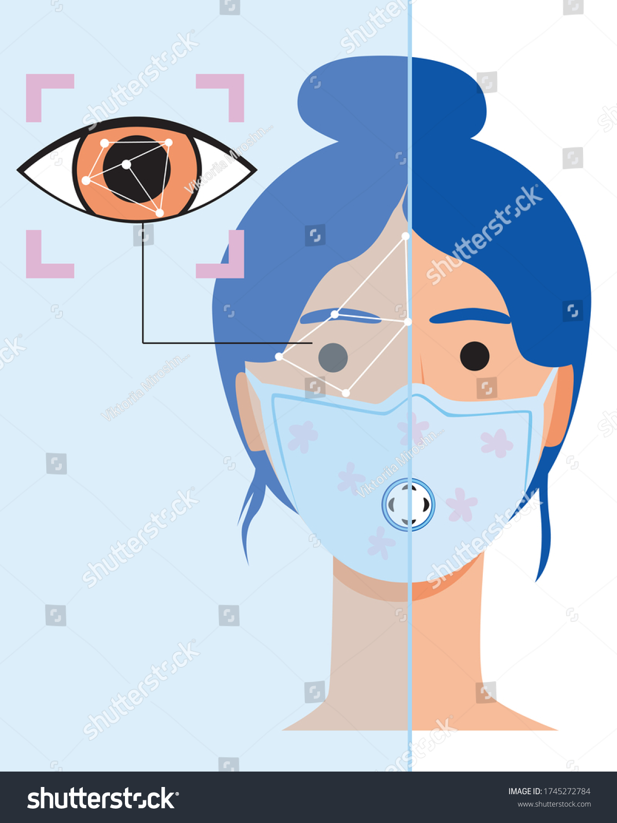 Face and retina recognition of a girl or woman using digital technology and a video surveillance camera. Stock vector flat illustration with id of a person in a face mask as a concept of a smart home