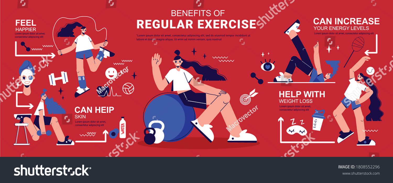 Regular physical activity benefits flat infographic banner with fitness muscle strength weight loss exercises background vector illustration 