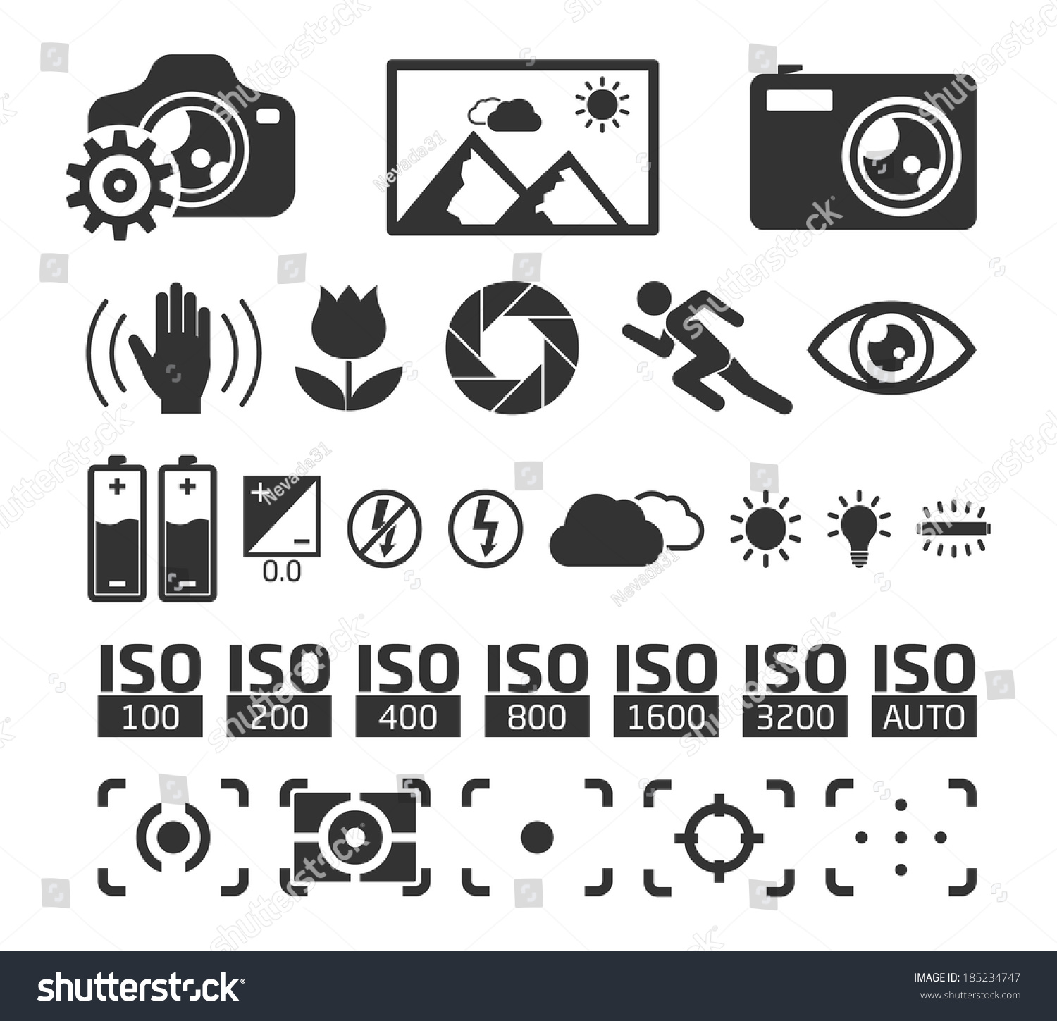 Camera Display Screen symbols 
