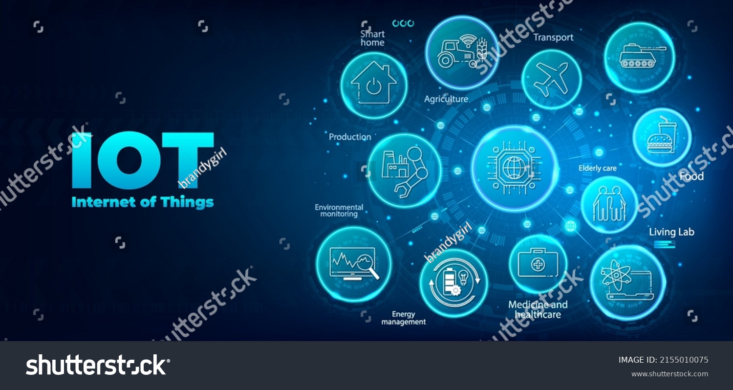 IoT - Internet of Things concept banner with icons  aspects and description. Infographic banner IoT. The concept of connecting and managing the Internet of things  remotely. Vector infographic Banner