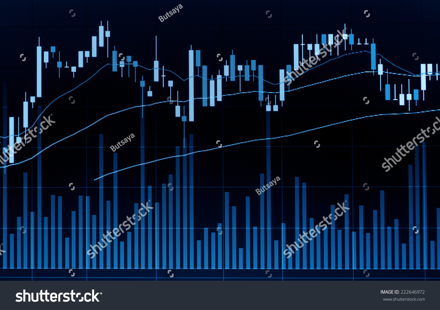 Stock market candle graph analysis on the screen.