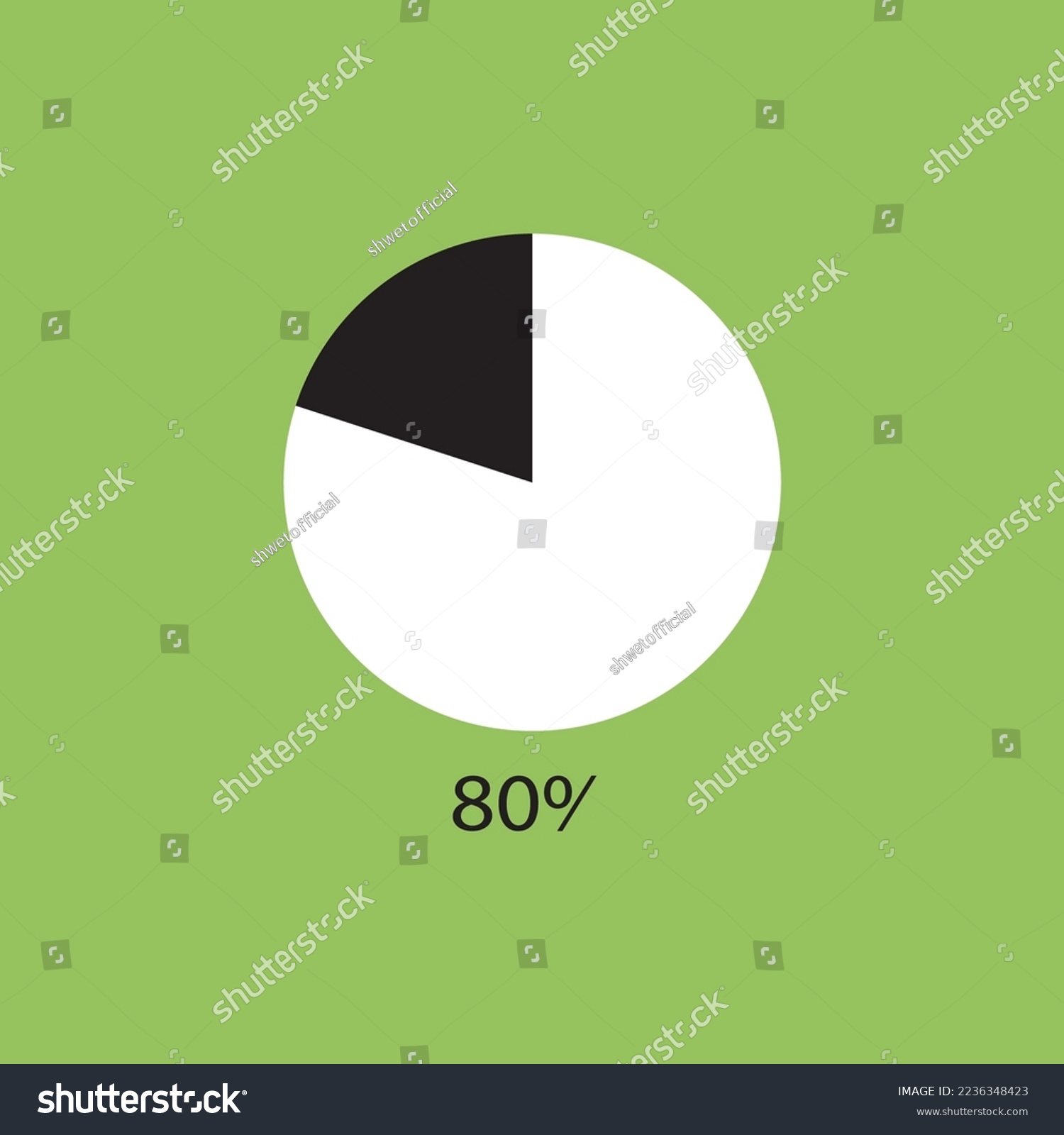 circle percentage diagrams showing % ready-to-use for web design  user interface (UI) or infographic - indicator 
