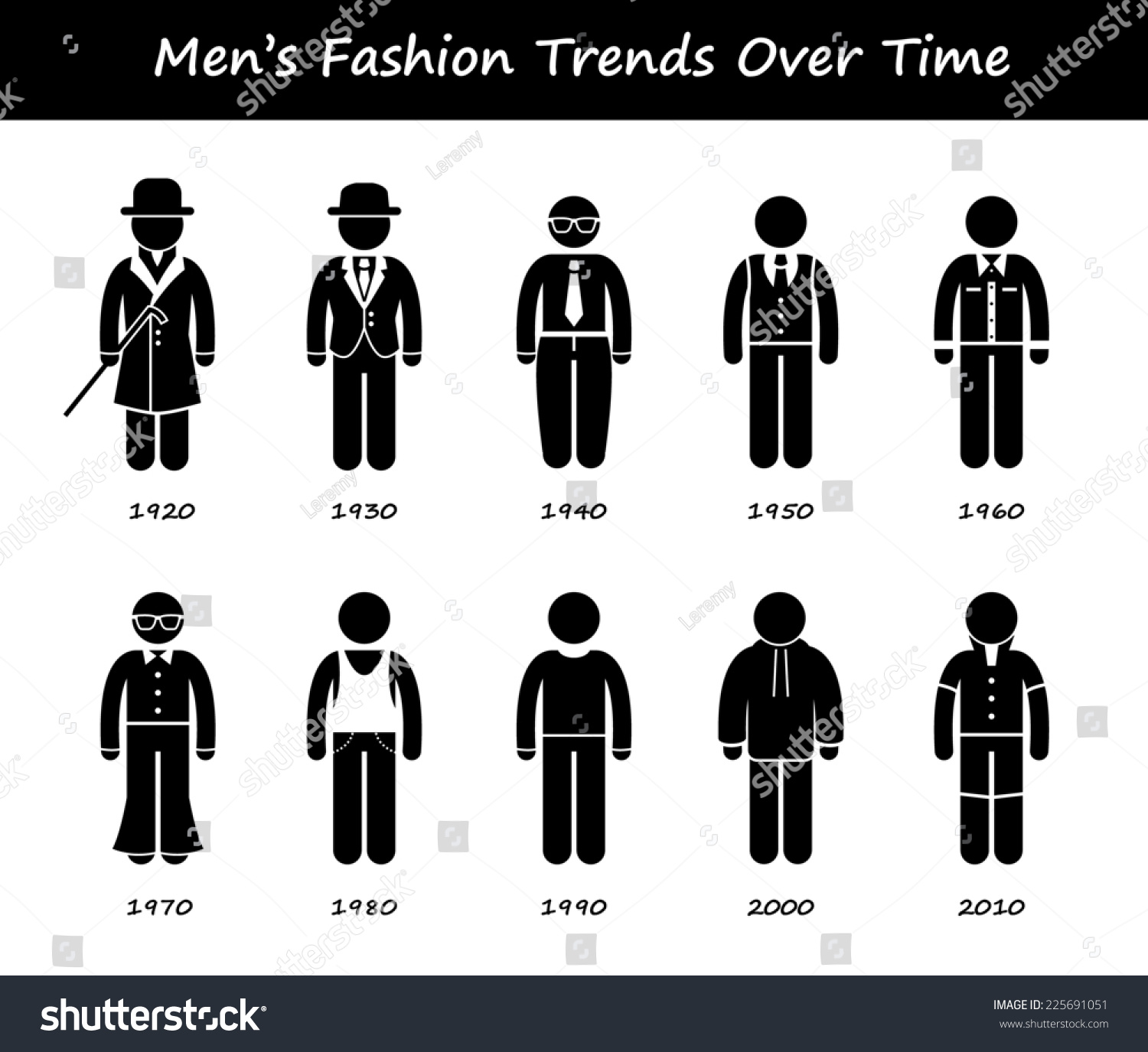 Man Fashion Trend Timeline Clothing Wear Style Evolution by Year Stick Figure Pictogram Icons