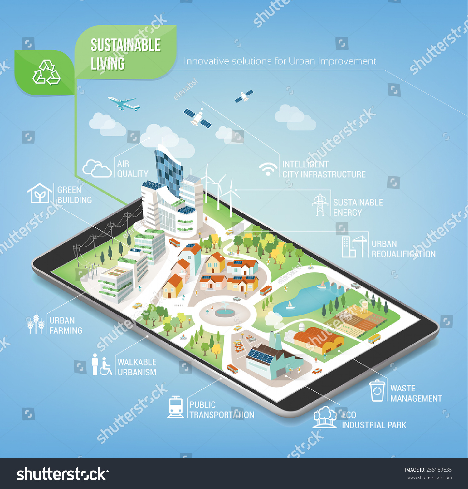 Sustainable city on a digital touch screen tablet with icons set on architecture and environmental care