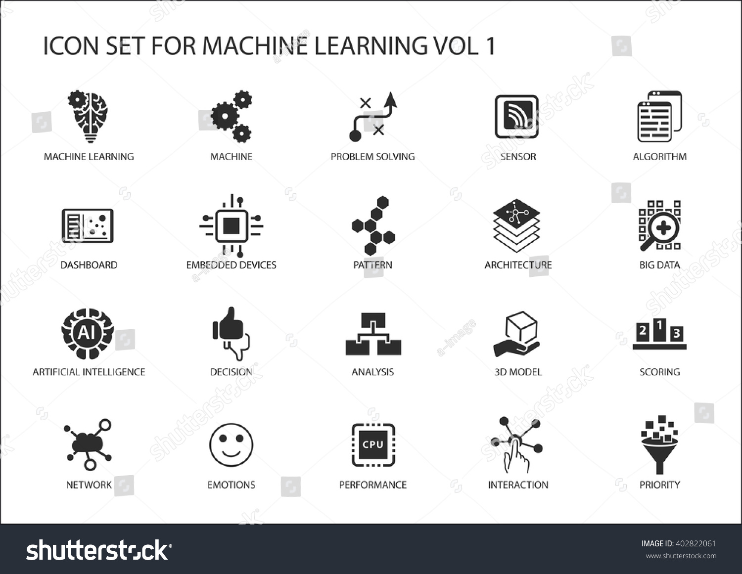 Smart machine learning vector icon set. Symbols for emotions decision ...