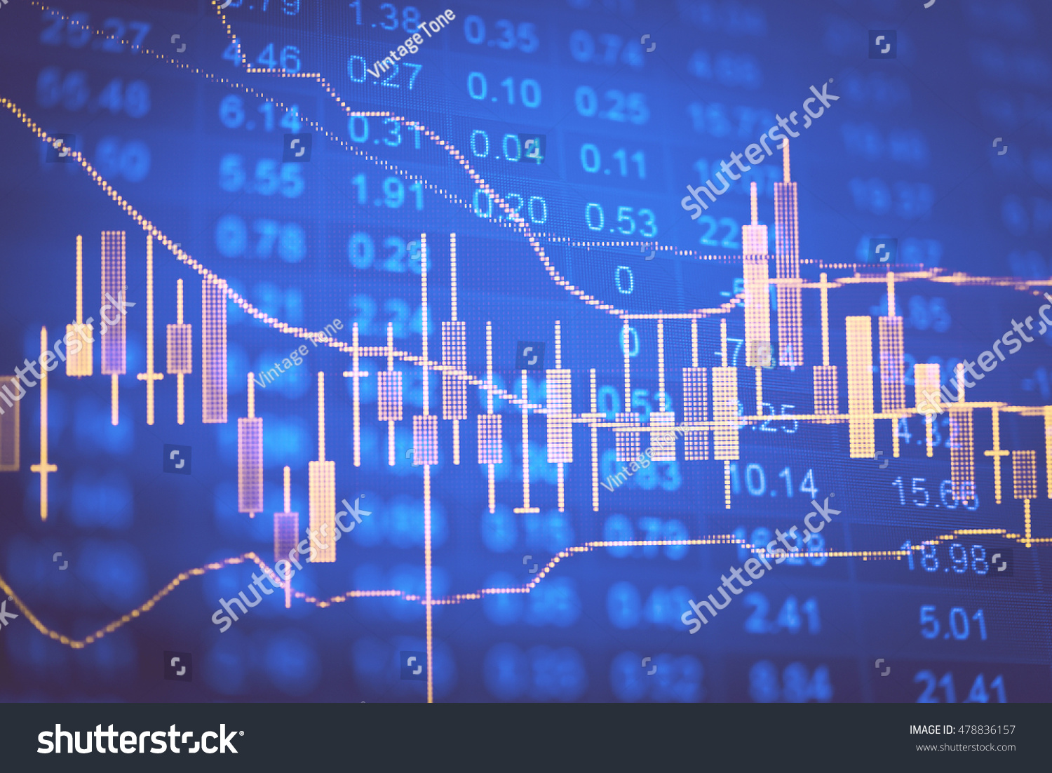 Data analyzing in Forex Commodities Emerging and Fixed Income markets: the charts and summary info show about "Business statistics and Analytics value".