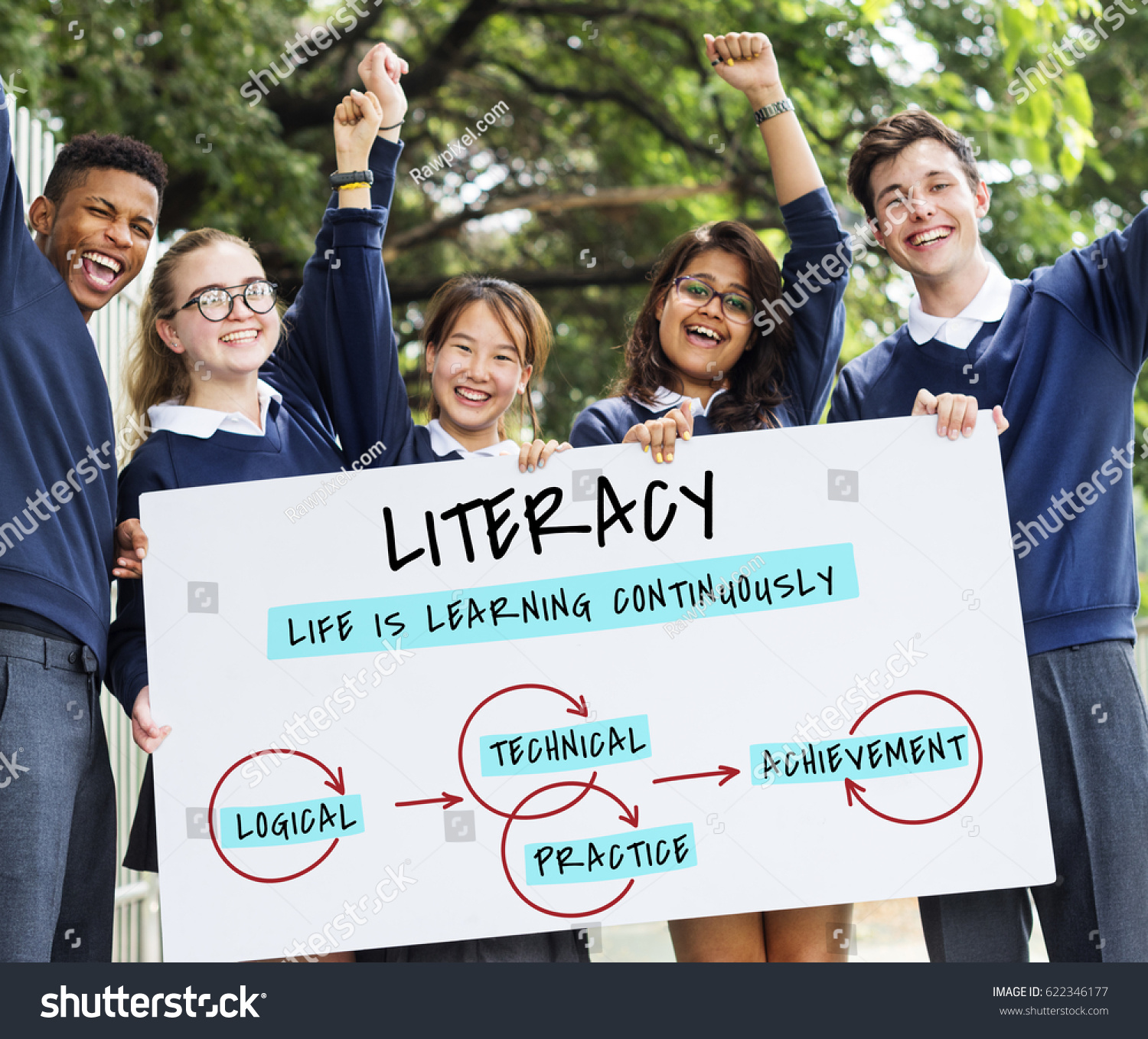 Wisdom Literacy Study Knowledge Acquisition