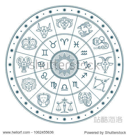 form symbol horoscope calendar, collection zodiacal animals