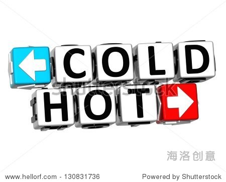 3d cold hot button click here block text over white background