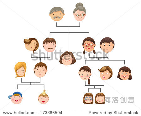 正版图片, 视频, 音乐素材交易平台 - shutterstock中国独家合作伙伴