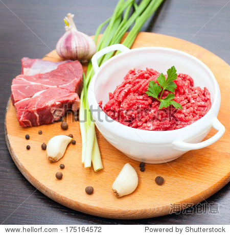 minced meat in a white bowl with fresh herbs and spices on a