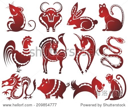 12 chinese zodiac signs