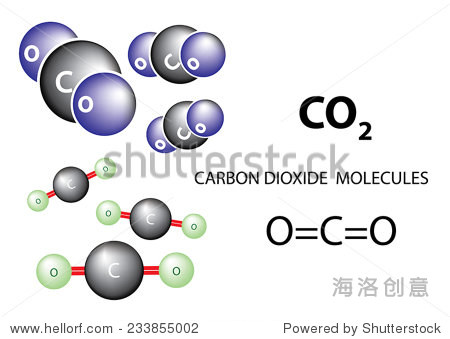 二氧化碳结构简式图片
