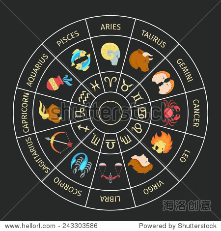 zodiac circle with horoscope astronomy constellation