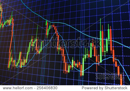 stock market graph and bar chart price display.