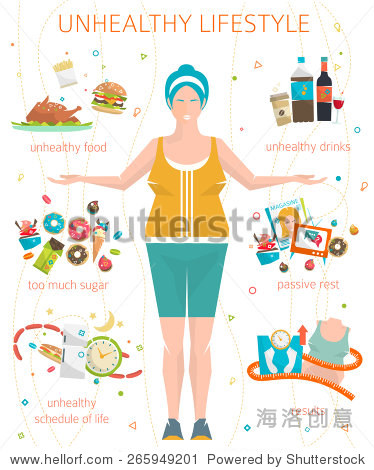 concept of unhealthy lifestyle / fat woman with her bad habits