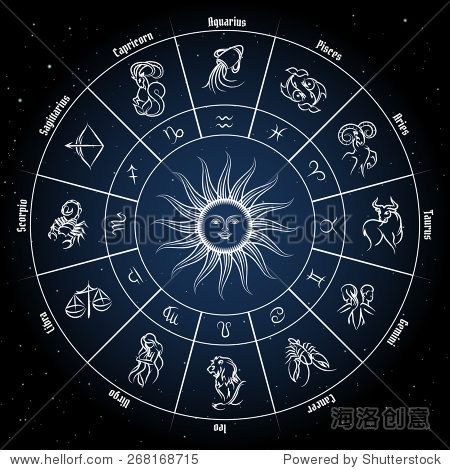 fish pisces scorpio aquarius zodiak aries virgo