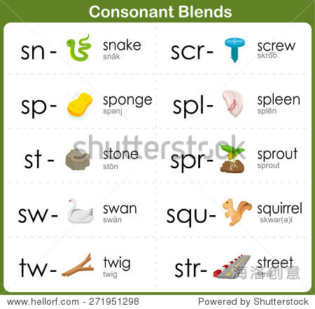 consonant blends worksheet for kids