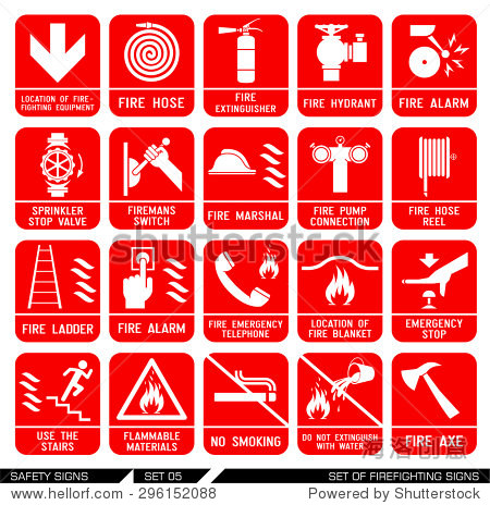 vector illustration. signs of