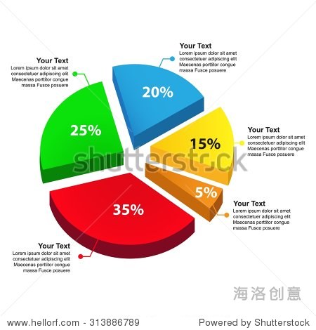 colorful business pie chart - circle diagram with different