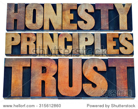 honesty, principles and trust word abstract - isolated text in