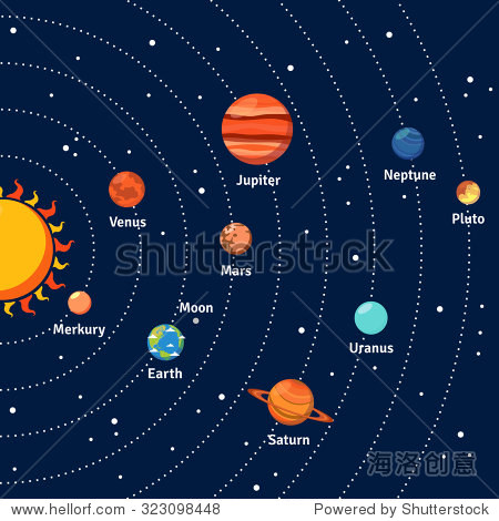 solarsystemwithsunorbitsandplanetsondarkbluebackgroundflat